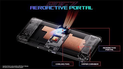 ���������꡼ No.018�Υ���ͥ������ / �����ޡ��������ޥۡ�ROG Phone 7���о졣��ǽ��������Ǥʤ�������ɤ�Ȥ�����ˤ�᥹������ƥ���������Ŭ��