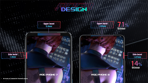 画像ギャラリー No.003のサムネイル画像 / 薄型軽量化を実現したゲーマー向けスマホ「ROG Phone 8」が登場。カメラや防水機能の強化でゲーム以外の使い勝手を高める