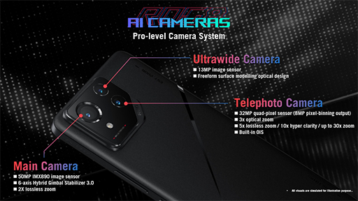 画像ギャラリー No.008のサムネイル画像 / 薄型軽量化を実現したゲーマー向けスマホ「ROG Phone 8」が登場。カメラや防水機能の強化でゲーム以外の使い勝手を高める