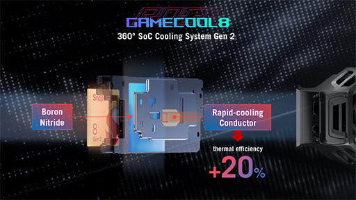 画像ギャラリー No.012のサムネイル画像 / 薄型軽量化を実現したゲーマー向けスマホ「ROG Phone 8」が登場。カメラや防水機能の強化でゲーム以外の使い勝手を高める