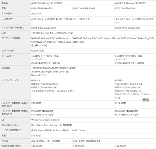 画像ギャラリー No.011のサムネイル画像 / ASUS ROG&TUF Gamingの2024年モデルゲーマー向けノートPCが国内販売開始。ハイエンドからエントリーまで選り取り見取りの15モデル