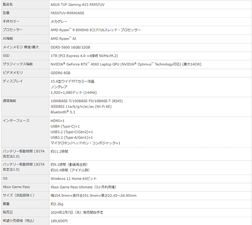 画像ギャラリー No.013のサムネイル画像 / ASUS ROG&TUF Gamingの2024年モデルゲーマー向けノートPCが国内販売開始。ハイエンドからエントリーまで選り取り見取りの15モデル