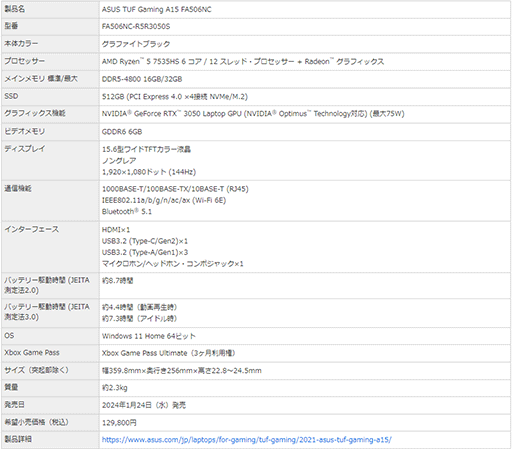 画像ギャラリー No.015のサムネイル画像 / ASUS ROG&TUF Gamingの2024年モデルゲーマー向けノートPCが国内販売開始。ハイエンドからエントリーまで選り取り見取りの15モデル