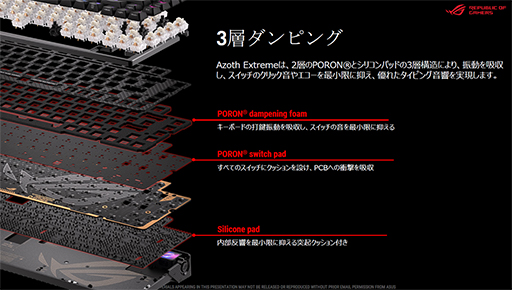 ���������꡼ No.004�Υ���ͥ������ / Rapid Trigger�б���65�󥭡��ܡ��ɤ䥫���ܥ���Ѥη��̥ޥ����ʤɡ�ASUS������ȯ��ͽ������ʤ����