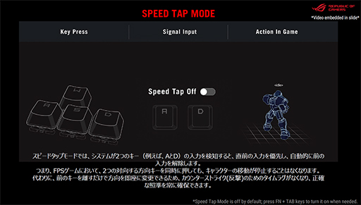 ���������꡼ No.009�Υ���ͥ������ / Rapid Trigger�б���65�󥭡��ܡ��ɤ䥫���ܥ���Ѥη��̥ޥ����ʤɡ�ASUS������ȯ��ͽ������ʤ����