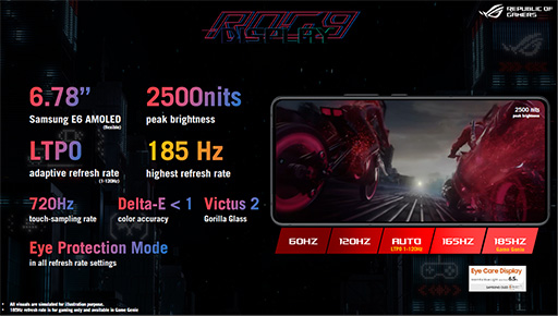 ���������꡼ No.003�Υ���ͥ������ / Snapdragon 8 Elite��ܤǥ����ޡ�����AI��ǽ�򶯲�������ROG Phone 9�ץ��꡼�����о�