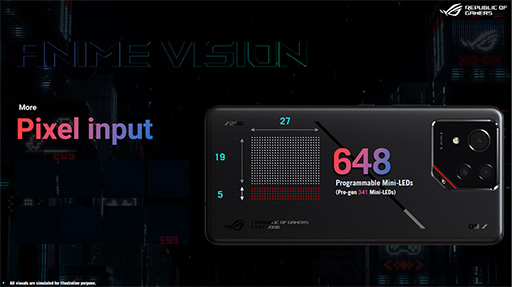 ���������꡼ No.004�Υ���ͥ������ / Snapdragon 8 Elite��ܤǥ����ޡ�����AI��ǽ�򶯲�������ROG Phone 9�ץ��꡼�����о�