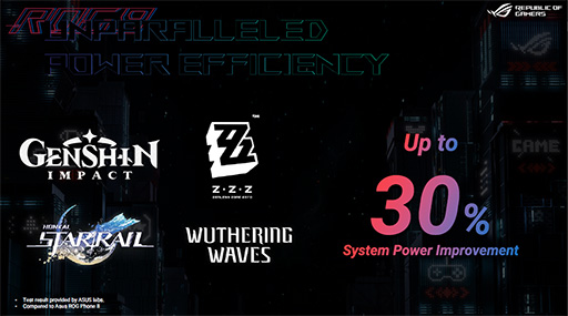 ���������꡼ No.008�Υ���ͥ������ / Snapdragon 8 Elite��ܤǥ����ޡ�����AI��ǽ�򶯲�������ROG Phone 9�ץ��꡼�����о�