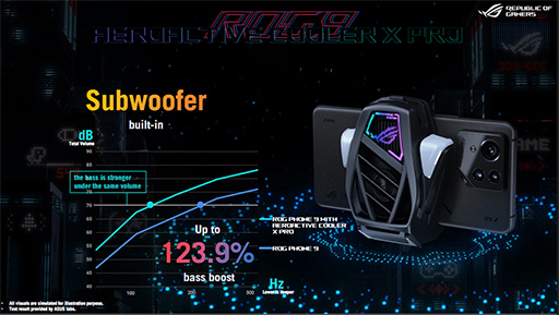 ���������꡼ No.013�Υ���ͥ������ / Snapdragon 8 Elite��ܤǥ����ޡ�����AI��ǽ�򶯲�������ROG Phone 9�ץ��꡼�����о�