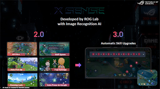 ���������꡼ No.015�Υ���ͥ������ / Snapdragon 8 Elite��ܤǥ����ޡ�����AI��ǽ�򶯲�������ROG Phone 9�ץ��꡼�����о�