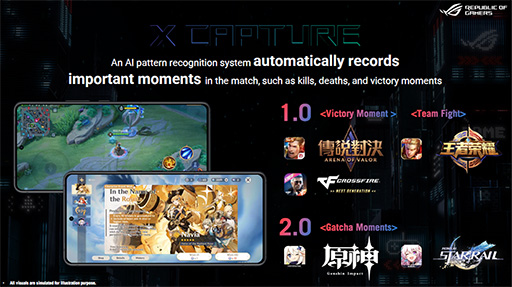 ���������꡼ No.016�Υ���ͥ������ / Snapdragon 8 Elite��ܤǥ����ޡ�����AI��ǽ�򶯲�������ROG Phone 9�ץ��꡼�����о�