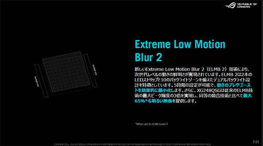 画像ギャラリー No.004のサムネイル画像 / ゲーマー向け新型有機ELディスプレイやRTX 5080搭載小型PC,初音ミクコラボPCパーツなどASUSが今後発売予定の製品を披露