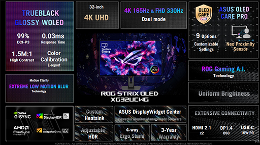 画像ギャラリー No.007のサムネイル画像 / ゲーマー向け新型有機ELディスプレイやRTX 5080搭載小型PC,初音ミクコラボPCパーツなどASUSが今後発売予定の製品を披露