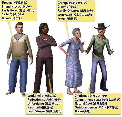 画像集#043のサムネイル/新しいシムズはこうなってしまった。EA，「The Sims 3」の詳細を発表