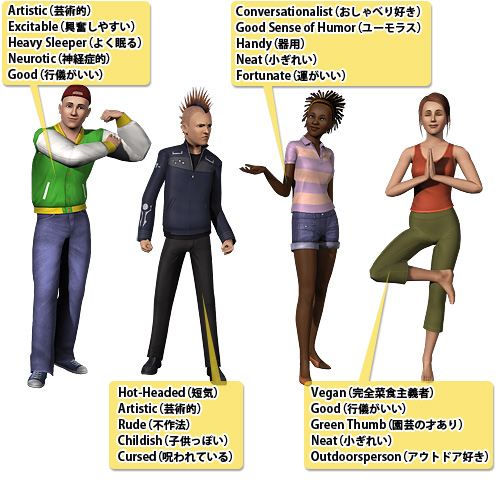 画像集#044のサムネイル/新しいシムズはこうなってしまった。EA，「The Sims 3」の詳細を発表