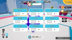 スーパー画伯