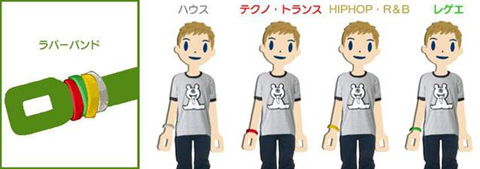 画像集#006のサムネイル/音楽でコミュケーションできるクラブスペースがダレットワールドに