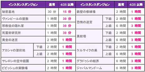 ꡼ No.013Υͥ / TERAס緿åץǡȡ֥르ν PART.1פΥƥȤǥץ⡼ࡼӡꥢ󥹥󥹥󥸥ʤɤ