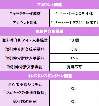 ꡼ No.002Υͥ / 褤̵TERAץåץǡȡֲפС֥ꥢפ⥪ץ