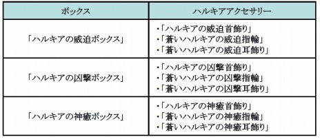 ꡼ No.001Υͥ / TERA׿饹Heavy Gunner פΥΥǤʤᥫ֤ΥݡȤǽ