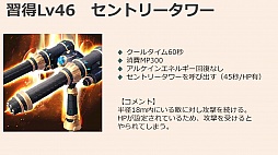 ꡼ No.016Υͥ / TERAפο饹Heavy Gunnerפ2015ǯ312˼ͥƣवˤѥȥܥδ̵ָۿȯɽ줿θݡ