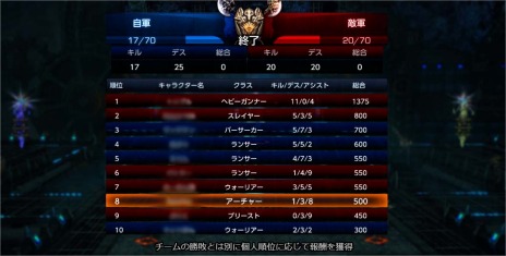 ꡼ No.004Υͥ / TERAסåץǡȡPhase3 UPDATE λۼԡפޤޤ󽷤֥른Ȣ٥ȡפ