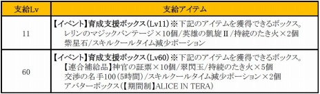 画像ギャラリー No.001のサムネイル画像 / 「TERA」新チュートリアルエリアを追加したアップデート「Tiarania」を実装。秋イベント「豊穣の祝祭」が開催に