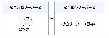 ꡼ No.005Υͥ / TERAס5ǯǰߥȤץ»ܤΥåץǡȾ
