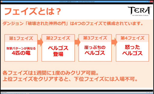 ꡼ No.010 | TERA׽Ȥʤ쥤ɥܥָε٥르פθݡȡʥ٥르ζ˻üã