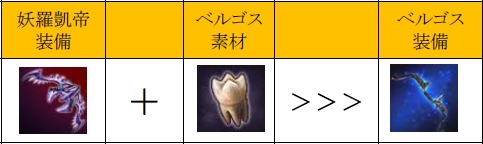 画像ギャラリー No.006のサムネイル画像 / 「TERA」の大型アップデート「古竜の逆襲」特設ページなどが公開に