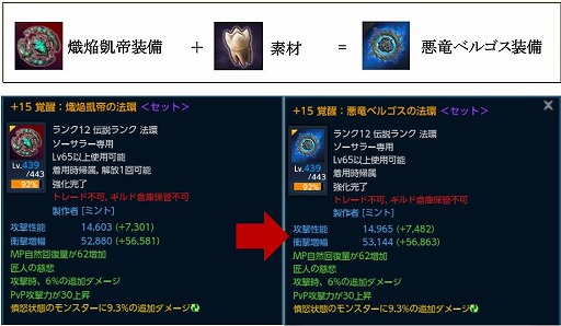 ꡼ No.002Υͥ / TERA20ͤĩ쥤ɥܥָε٥르פо졣ؤߥå󥤥٥Ȥ