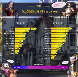 ���������꡼ No.005�Υ���ͥ������ / ��TERA��6��ǯ��ǰ�������٥�Ȥ�¿�����š��������󤷤Ƶ�ǰ���Х������餪��