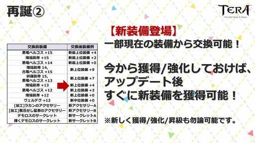 ꡼ No.014Υͥ / TERA 6ǯ˥С꡼ѡƥ in פš2017ǯȾΥɥޥåפ줿٥Ȥݡ