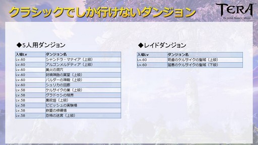 ꡼ No.007 | 2013ǯΡTERAפƸ֥饷åСסƤ7ǯޤTERAκˤĤƥץǥ塼äʹ