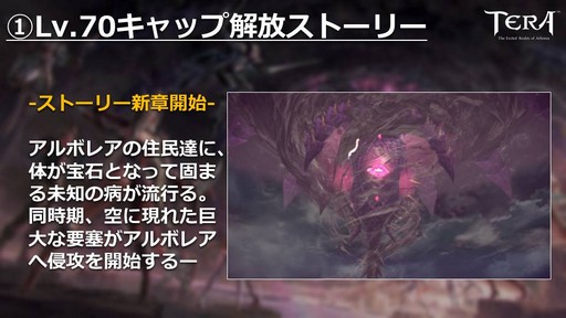 ꡼ No.005 | PCǡTERA׸֥ƥ饤֡פȯɽ줿2019ǯդΥɥޥåפҲ4ǯȾ֤Υ٥륭åײǥ٥¤70