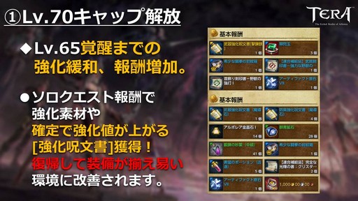 ꡼ No.010 | PCǡTERA׸֥ƥ饤֡פȯɽ줿2019ǯդΥɥޥåפҲ4ǯȾ֤Υ٥륭åײǥ٥¤70