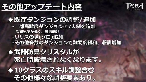 ꡼ No.015 | PCǡTERA׸֥ƥ饤֡פȯɽ줿2019ǯդΥɥޥåפҲ4ǯȾ֤Υ٥륭åײǥ٥¤70