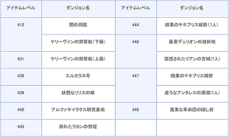 ꡼ No.011Υͥ / PCǡTERAסĹ֤βӲ󥸥3ޤॢåץǡȤ717˼»ܤ
