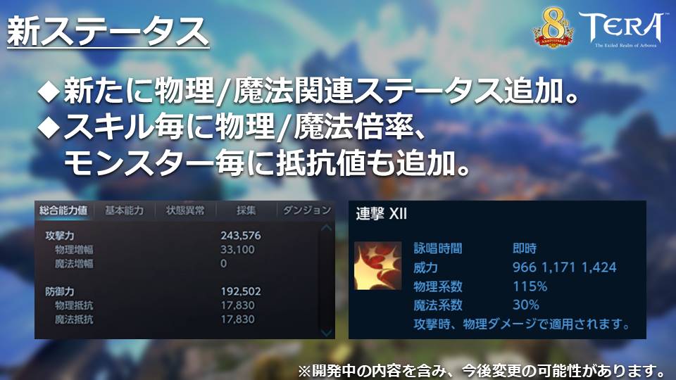 ꡼ No.011 | TERAפ2019ǯȾɥޥåפ줿8ǯ˥С꡼ѡƥinפͤݡ