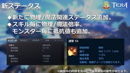 画像ギャラリー No.011のサムネイル画像 / 「TERA」の2019年下半期ロードマップも公開された「8周年アニバーサリーパーティーin東京」の模様をレポート