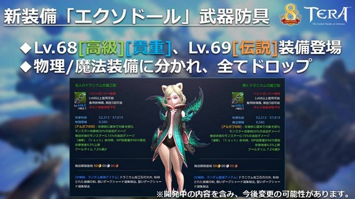 画像ギャラリー No.012のサムネイル画像 / 「TERA」の2019年下半期ロードマップも公開された「8周年アニバーサリーパーティーin東京」の模様をレポート