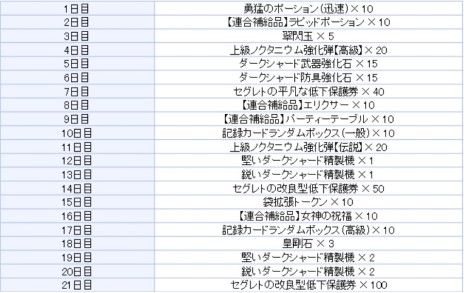 ꡼ No.005Υͥ / TERAס٤Ĵ٥ȥ󥸥2ץ쥼Ȥ俷о