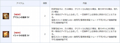 ꡼ No.009Υͥ / TERAסåץǡȡRemasterפɲþɶʤɤΥץѹǤ륢ƥबо