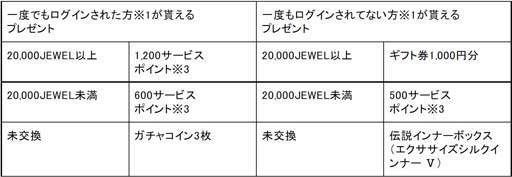 ꡼ No.008 | TERAס٥ȥСȥ꡼رɤ»ܡPatch111åץǡȤ