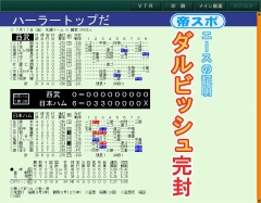 ²èÁü½¸#004¤Î¥µ¥à¥Í¥¤¥ë/¥ª¥ó¥é¥¤¥óÍ×ÁǤò¶¯²½¤·¤¿¡ÖÀïά¥×¥íÌîµå2008¡ÁÂз衪¿·À¤Âå¤ÎÀï»Îã¡Á¡×¡¤4·î25ÆüȯÇä