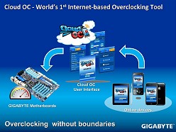 ꡼ No.012 | COMPUTEXGIGABYTEεѥߥʡ֡ݡȡޡ֥֥ɡAiviaפΩ夲ȯɽ