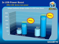 ꡼ No.017 | COMPUTEXGIGABYTEεѥߥʡ֡ݡȡޡ֥֥ɡAiviaפΩ夲ȯɽ