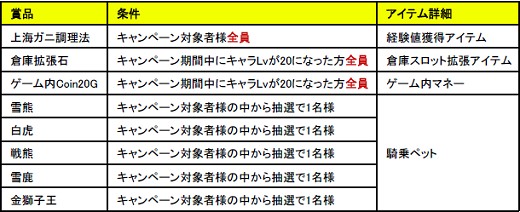꡼ No.002Υͥ / PRۡSEKIHEKI1ǯǰ4GamerTSUKUMOSEKIHEKIܥ졼衪Ͽȿ侩PC륭ڡ󳫺