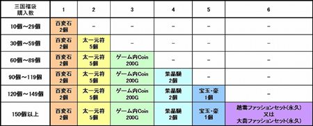 ꡼ No.012Υͥ / SEKIHEKI׼󥢥åץǡȤо줹뿷ƥַĴϡפλѤǧ褦