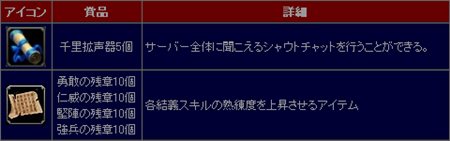 ꡼ No.016Υͥ / SEKIHEKI׼󥢥åץǡȤо줹뿷ƥַĴϡפλѤǧ褦